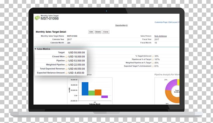 Business Management Organization Paid Time Off Marketing PNG, Clipart, Analytics, Brand, Business, Computer, Computer Monitor Free PNG Download