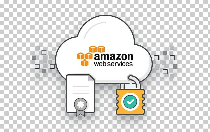 Product Design Logo E-commerce Internet Hosting Service PNG, Clipart, Amazon Web Services, Brand, Communication, Communication Channel, Company Free PNG Download