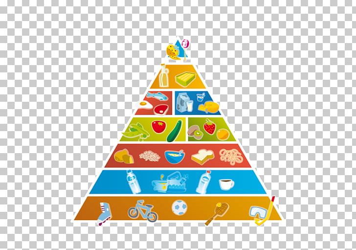 Voedingsdriehoek Food Health Eating Obesity PNG, Clipart, Cardiovascular Disease, Cholesterol, Christmas Decoration, Christmas Ornament, Christmas Tree Free PNG Download
