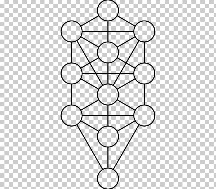 Kabbalah Tree Of Life Sefirot Judaism Symbol PNG, Clipart, Adam Kadmon, Angle, Area, Black And White, Chokhmah Free PNG Download