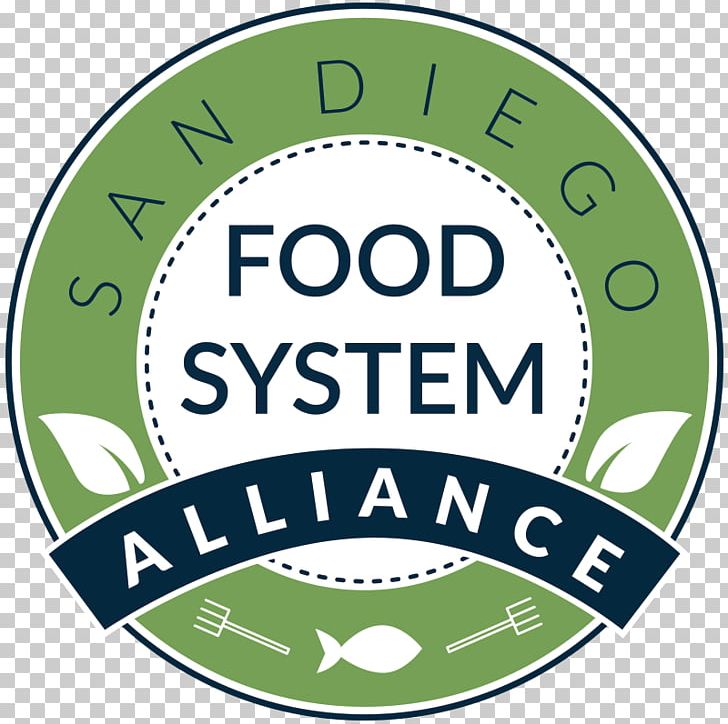 Whole Foods Market Food Systems Organization Food Waste PNG, Clipart, Advocacy, Area, Brand, Circle, Food Free PNG Download