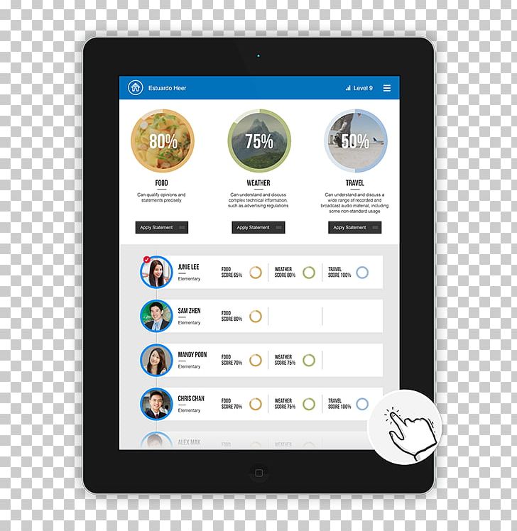 Dashboard User Interface Design Dribbble Flat Design PNG, Clipart, Brand, Computer Software, Dashboard, Data, Design Design Free PNG Download