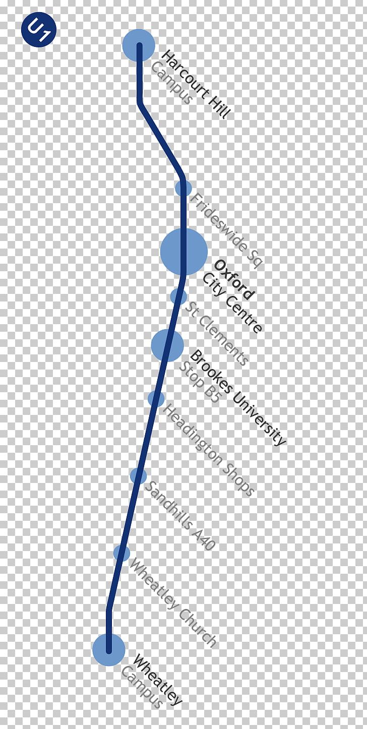 Flow Diagram Bus Manhattan Rapid Transit PNG, Clipart, Angle, Bus, Diagram, Flow Diagram, Line Free PNG Download