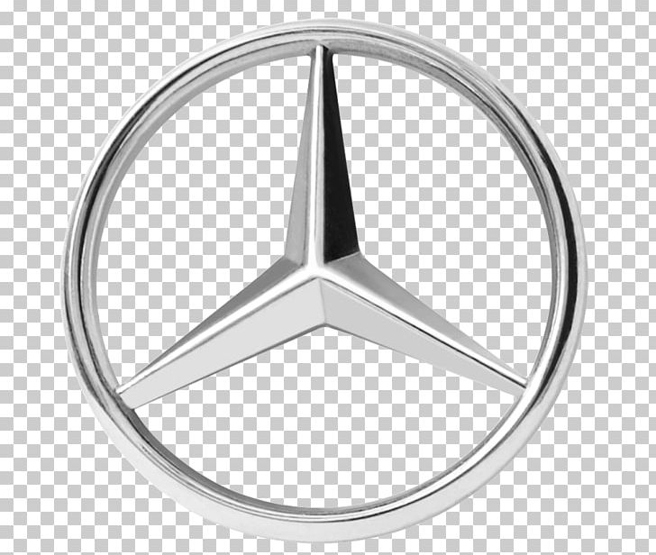 Mercedes-Benz Car Volkswagen Audi BMW PNG, Clipart, Angle, Audi, Bmw, Body Jewelry, Car Free PNG Download