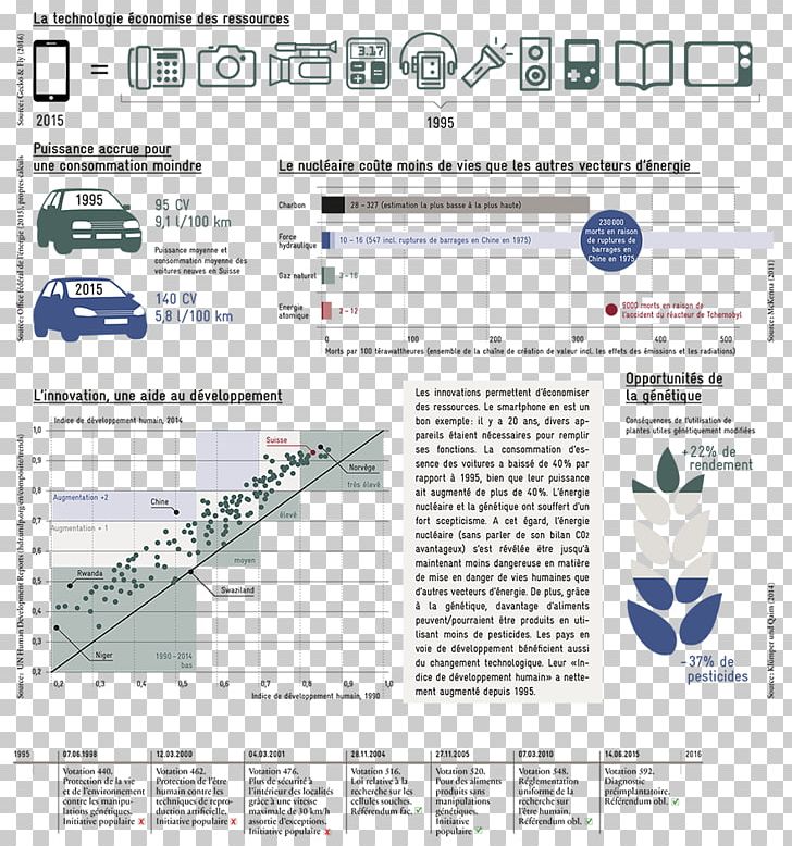 Engineering Technology Document Line PNG, Clipart, Angle, Area, Diagram, Document, Electronics Free PNG Download