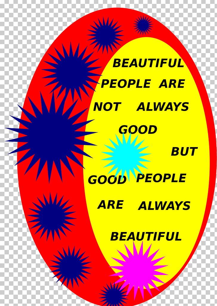 Text Others Words Phrases PNG, Clipart, Area, Circle, Computer Icons, Free People, Goodbye Free PNG Download