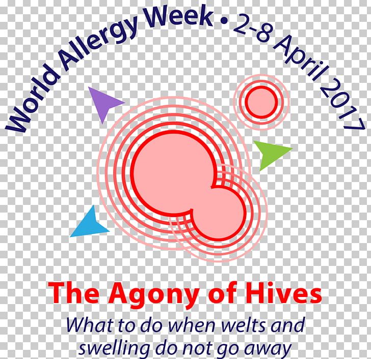 World Allergy Organization Hives Allergology 0 PNG, Clipart, Academic Conference, Allergist, Allergology, Allergy, Area Free PNG Download