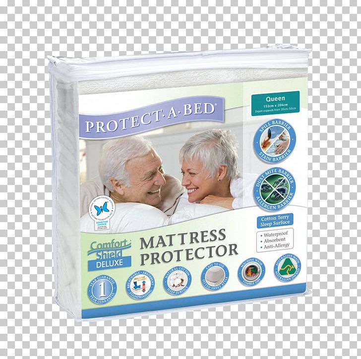 Mattress Protectors Quilting Protect-A-Bed PNG, Clipart, Bed, Bed Base, Bedding, Cotton, Deluxe Free PNG Download