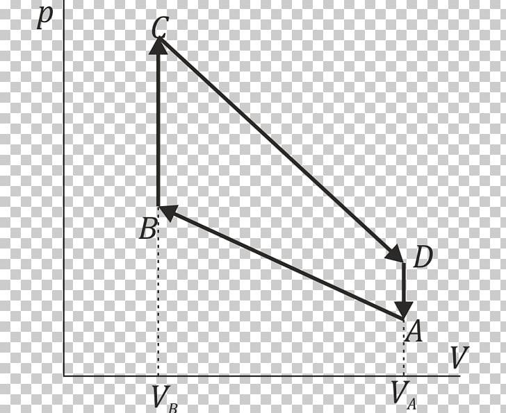 Line Angle Point PNG, Clipart, Angle, Area, Art, Diagram, Line Free PNG Download