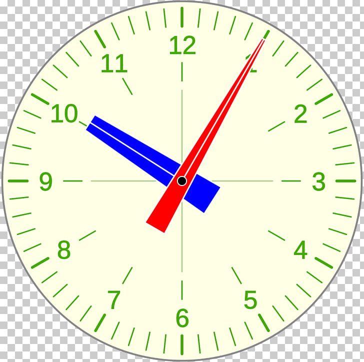 Manecilla Clock Face Matemáticas En La Esfera Del Reloj Hourglass PNG, Clipart, Area, Circle, Clock, Clock Face, Clockwise Free PNG Download
