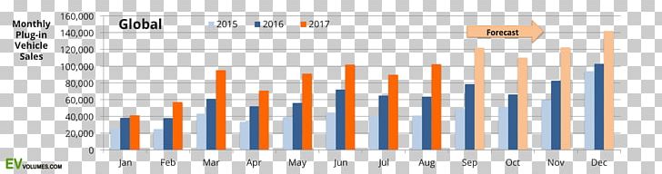 Plug-in Electric Vehicle Car Plug-in Hybrid Zero-emissions Vehicle PNG, Clipart, 2016, Angle, Area, Battery Electric Vehicle, Brand Free PNG Download