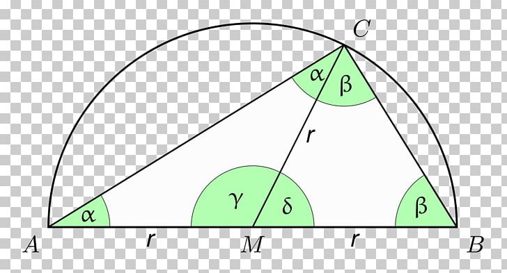 Right Triangle Thales's Theorem Circle PNG, Clipart, Angle, Area, Art, Circle, Diagram Free PNG Download