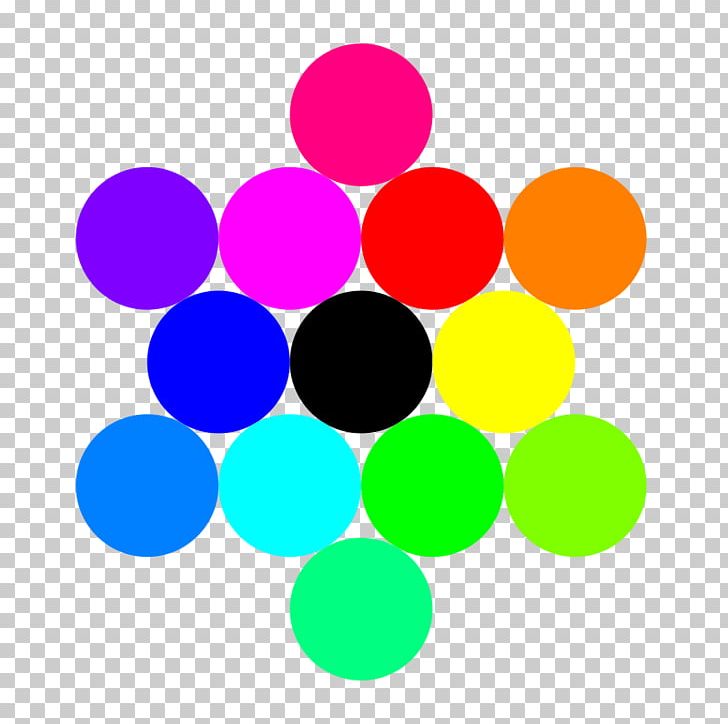 Rainbow Circle Color PNG, Clipart, Circle, Color, Color Wheel, Computer Icons, Free Content Free PNG Download