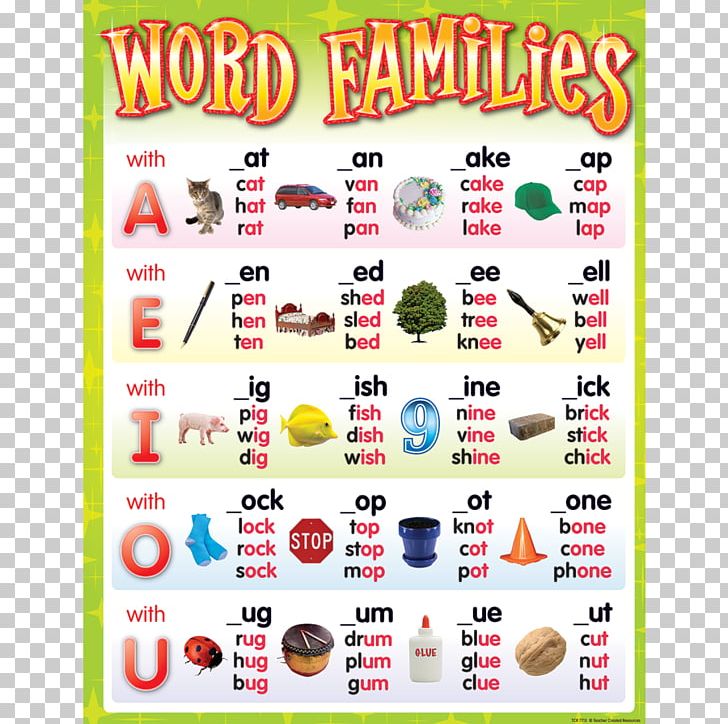 Word Family Teacher Phonics Learning PNG, Clipart, Chart, Education, English, English Grammar, Grammar Free PNG Download