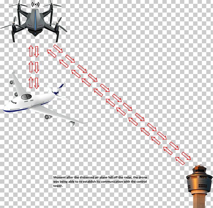 Airplane Flight Triangle Aerospace Engineering PNG, Clipart, Aerospace Engineering, Aircraft, Airplane, Angle, Concept Free PNG Download