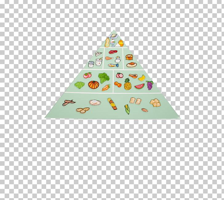Food Pyramid Energy Drink Ham Milk PNG, Clipart, Alimentos Reguladores, Eating, Energy Drink, Food, Food Pyramid Free PNG Download