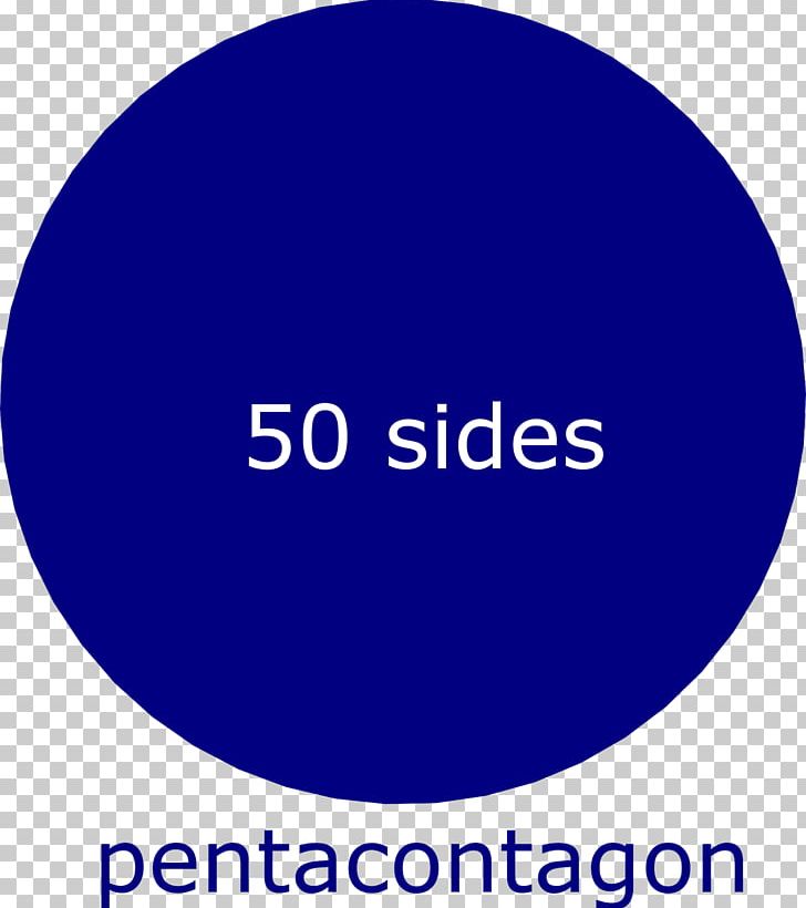 Megagon Circle Regular Polygon 1 PNG, Clipart, Area, Blue, Brand, Circle, Electric Blue Free PNG Download