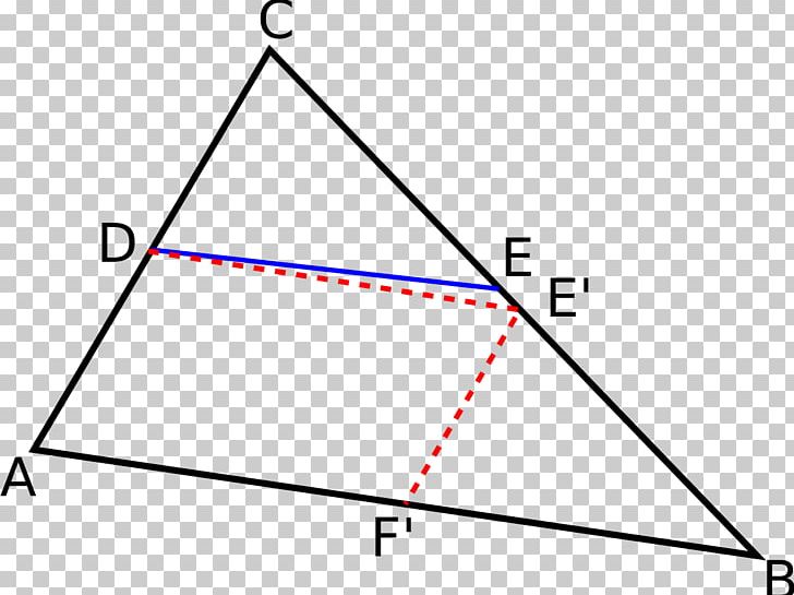 Triangle Point Diagram PNG, Clipart, Angle, Area, Art, Circle, Diagram Free PNG Download