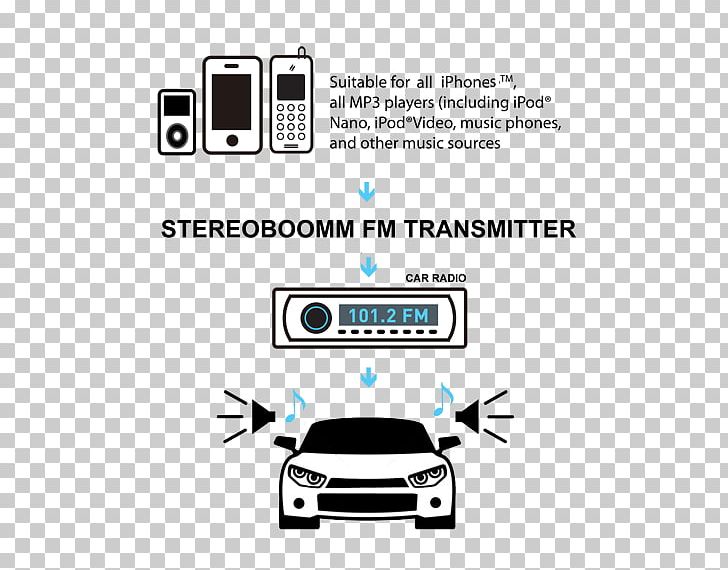 Car FM Transmitter Automotive Design Logo PNG, Clipart, Area, Automotive Design, Automotive Exterior, Brand, Car Free PNG Download