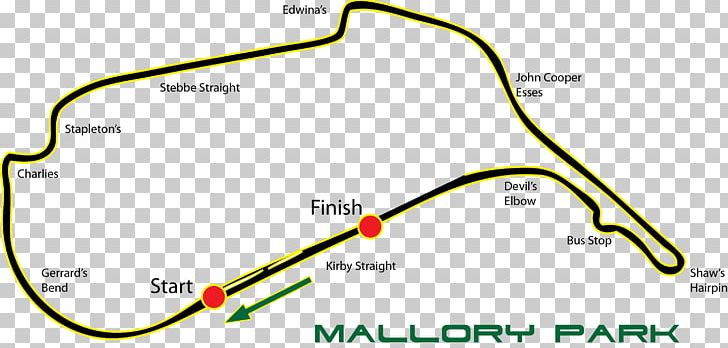 Mallory Park Race Track Donington Park Racing Motorsport PNG, Clipart, Angle, Area, Automobile, Auto Part, Car Free PNG Download