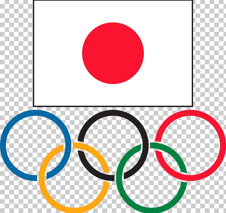 2020 Summer Olympics Winter Olympic Games 1932 Summer Olympics Japanese Olympic Committee PNG, Clipart, 1932 Summer Olympics, 2020 Summer Olympics, Miscellaneous, National Olympic Committee, Olympic Council Of Asia Free PNG Download