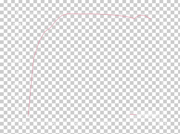Line Point Angle PNG, Clipart, Angle, Area, Art, Black, Circle Free PNG Download