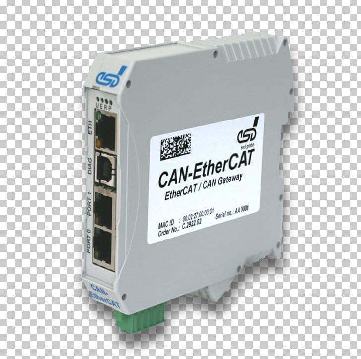 EtherCAT CANopen Modbus Gateway Fieldbus PNG, Clipart, Canopen, Communication Protocol, Computer Network, Computer Software, Devicenet Free PNG Download