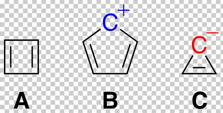 Antiaromaticity Aromatic Compounds Anti-aromatische Verbinding Pi Bond PNG, Clipart, Angle, Area, Aroma Compound, Aromatic Compounds, Aromaticity Free PNG Download