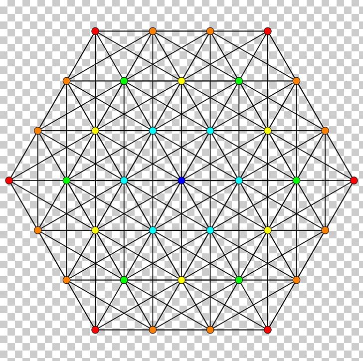 Dimension Geometry Hypercube Circle Symmetry PNG, Clipart, Angle, Area, Circle, Coordinate System, Cube Free PNG Download
