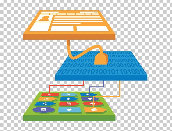 Tealium Tag Management System Data PNG, Clipart, Area, Computer Network, Data Access Layer, Data Hub, Data Link Layer Free PNG Download
