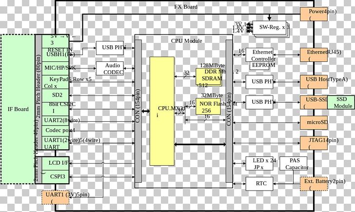 Floor Plan Design M PNG, Clipart, Angle, Area, Art, Design M, Diagram Free PNG Download