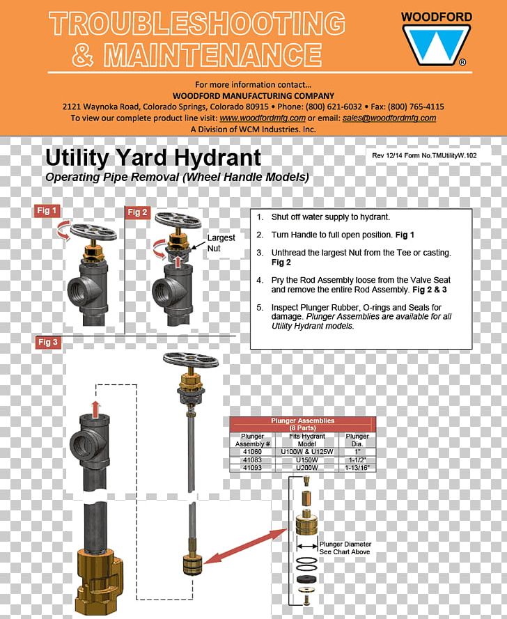 Woodford Manufacturing Co. WCM Industries PNG, Clipart, Angle, Brand, Colorado, Drain, Fire Free PNG Download