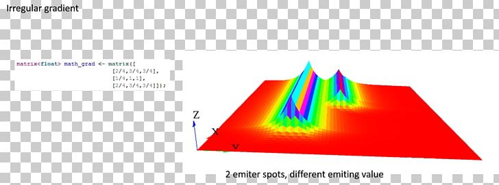 Brand Line Angle PNG, Clipart, Angle, Area, Art, Brand, Diagram Free PNG Download