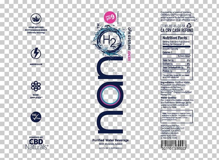 Cannabidiol Water Nutrient Carlsbad Naturals LLC Vitamin B-12 PNG, Clipart, Blue, Bottle, Brand, Cannabidiol, Cannabinoid Free PNG Download