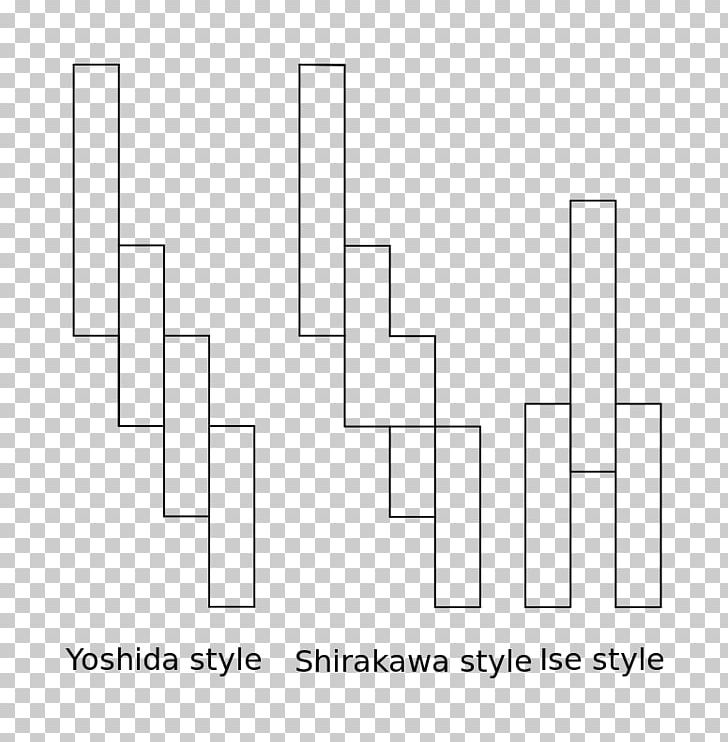 Shinto Shrine Paper Shide Shimenawa Gohei PNG, Clipart, Angle, Area, Black And White, Brand, Diagram Free PNG Download