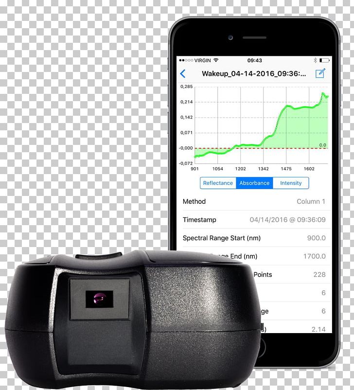 Smartphone Infrared Spectroscopy Spectrometer PNG, Clipart, Communication Device, Electronic Device, Electronics, Gadget, Handheld Devices Free PNG Download