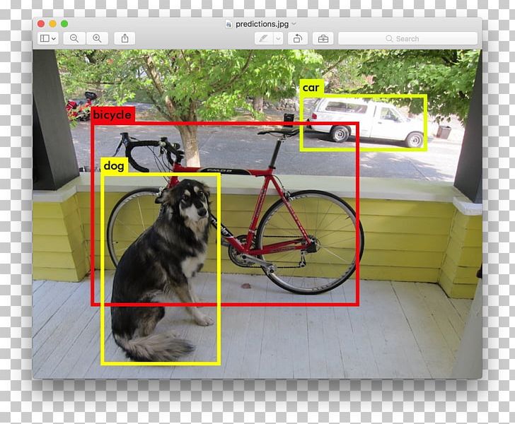 Object Detection Deep Learning Machine Learning Statistical Classification PNG, Clipart, Angle, Convolutional Neural Network, Deep Learning, Dog, Dog Breed Free PNG Download