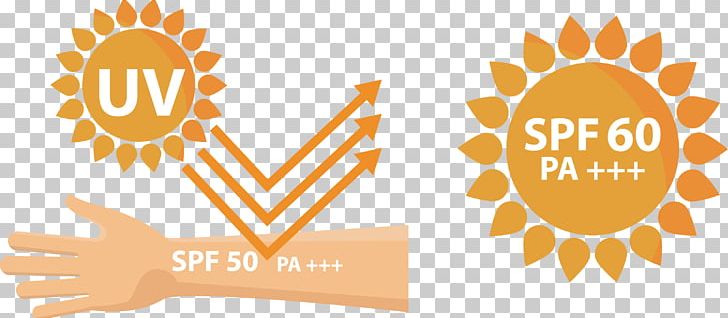 Sunscreen Ultraviolet Euclidean PNG, Clipart, Arm, Brand, Color, Computer Icons, Decorative Patterns Free PNG Download