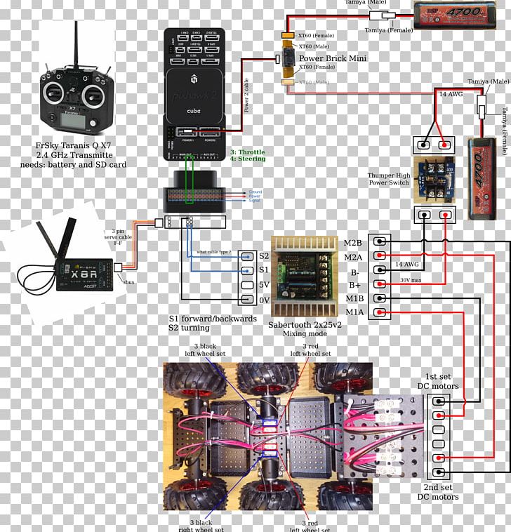 Microcontroller Electronics Wiring Diagram PX4 Autopilot ArduPilot PNG, Clipart, Ardupilot, Diagram, Electrical Cable, Electrical Engineering, Electrical Wires Cable Free PNG Download