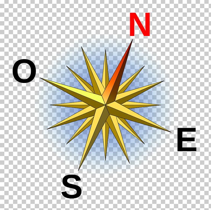 North Compass Rose Scalable Graphics PNG, Clipart, Angle, Cardinal Direction, Circle, Compass, Compass Rose Free PNG Download