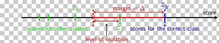 Diagram Line PNG, Clipart, Angle, Art, Diagram, Graphic Design, Joint Free PNG Download