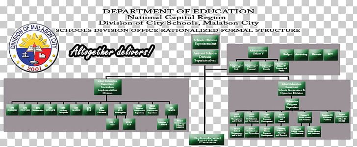 DepED Malabon Division Office Brand Technology PNG, Clipart, Brand, Diagram, Electronics, Line, Machine Free PNG Download