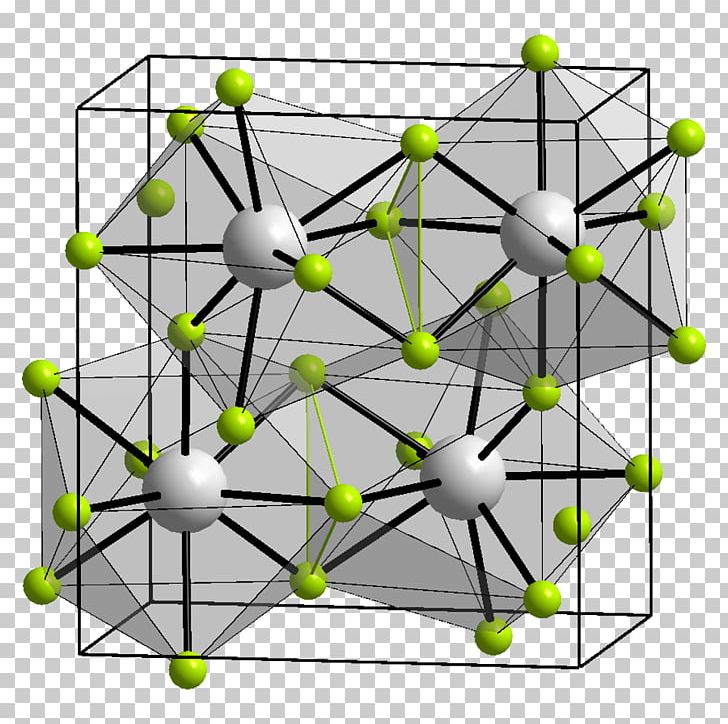Yttrium(III) Fluoride Crystal Structure Yttrium(III) Oxide PNG, Clipart, Angle, Chemistry, Chloride, Circle, Crystal Free PNG Download
