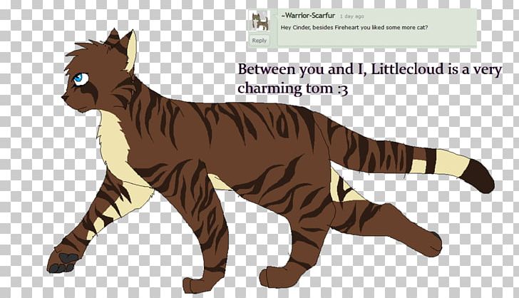 Big Cat Tiger Horse Tail PNG, Clipart, Animal, Animals, Ask, Big Cat, Big Cats Free PNG Download