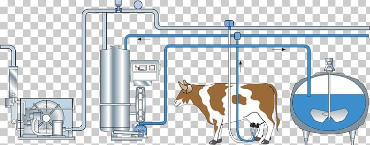 Milk Quality Cattle Dairy Processing Handbook PNG, Clipart, Automatic Milking, Bulk Tank, Cattle, Dairy, Dairy Cattle Free PNG Download