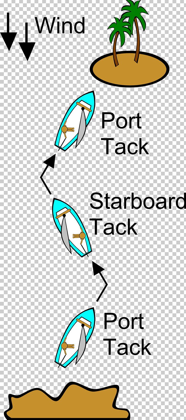 Sailing Line Tack PNG, Clipart, Angle, Area, Artwork, Beak, Black And White Free PNG Download