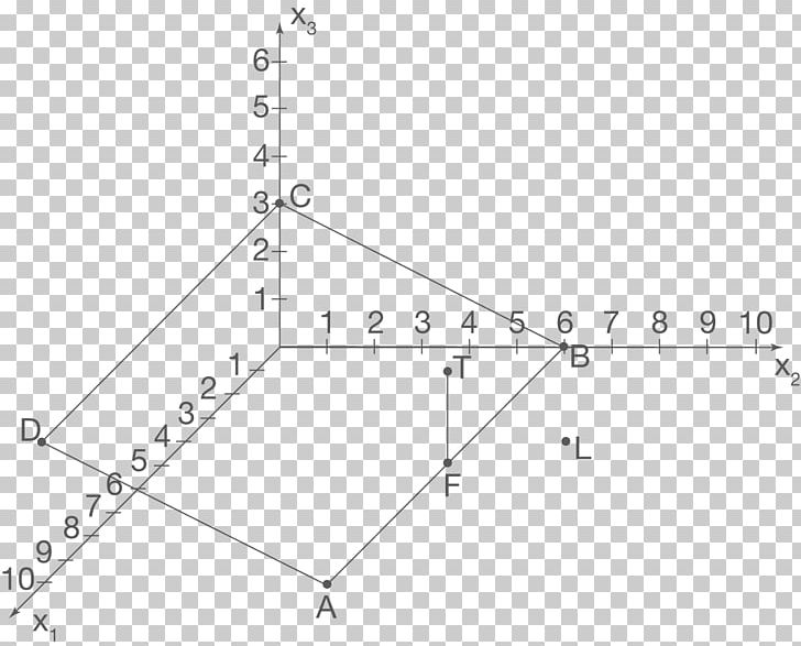 Triangle Point PNG, Clipart, Angle, Area, Art, Circle, Diagram Free PNG Download