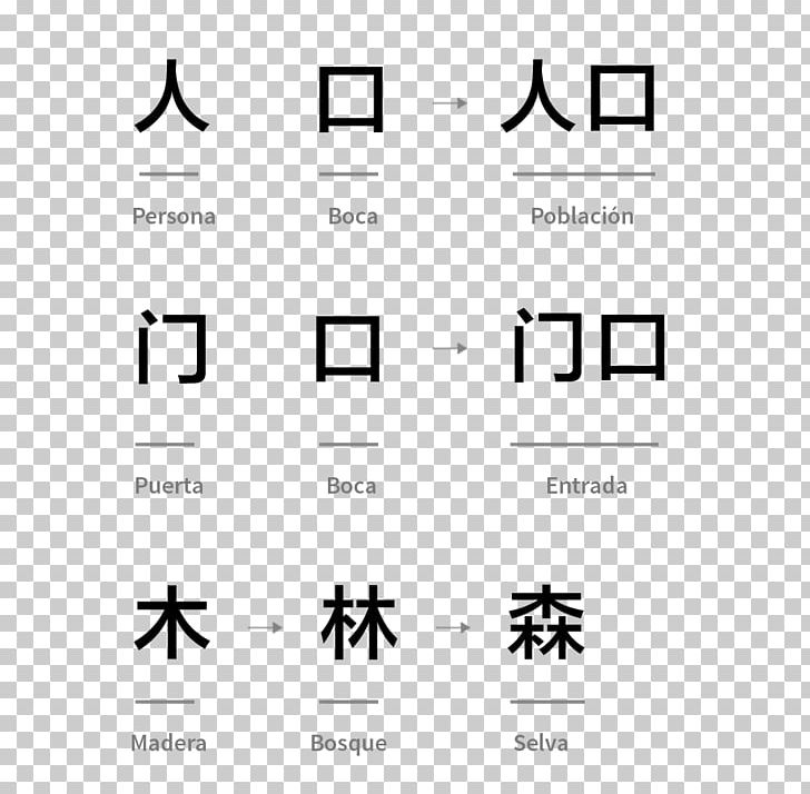 Written Chinese Translation Letter Alphabet PNG, Clipart, Alphabet, Angle, Area, Black, Black And White Free PNG Download