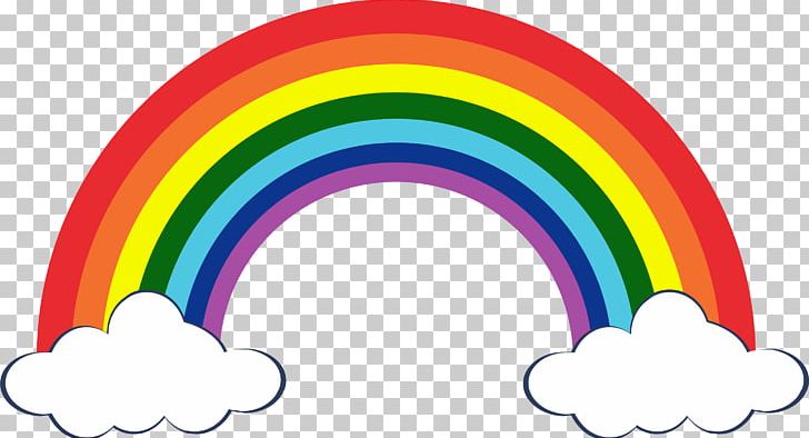 Rainbow PNG, Clipart, Circle, Clip Art, Color, Computer Icons, Download Free PNG Download