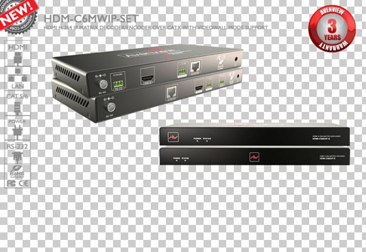 HDMI Video Wall Digital Visual Interface Internet Protocol H.264/MPEG-4 AVC PNG, Clipart, Av Receiver, Cable, Computer Monitors, Digital Visual Interface, Elec Free PNG Download